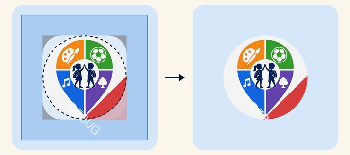 After the fix. Left: the same icon layer with the red ribbon moved inward so it crosses the dashed circle. Right: the round icon the Pixel launcher draws, with a red band along its bottom-right edge.